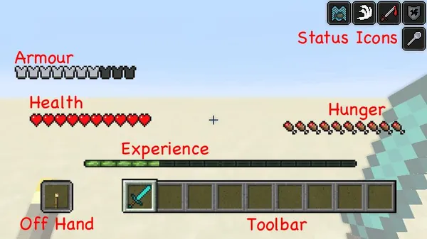 Minecraft - GUI (Graphical User Interface)